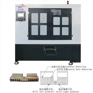 Užrakto pramonės mašina